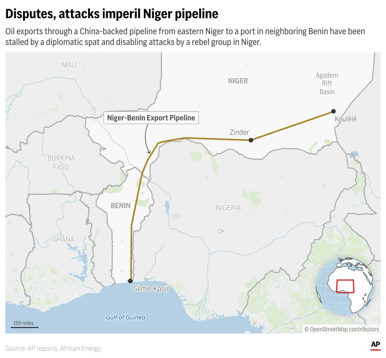 Bénin : le coup d’État qui dit tout haut ce que la région murmure