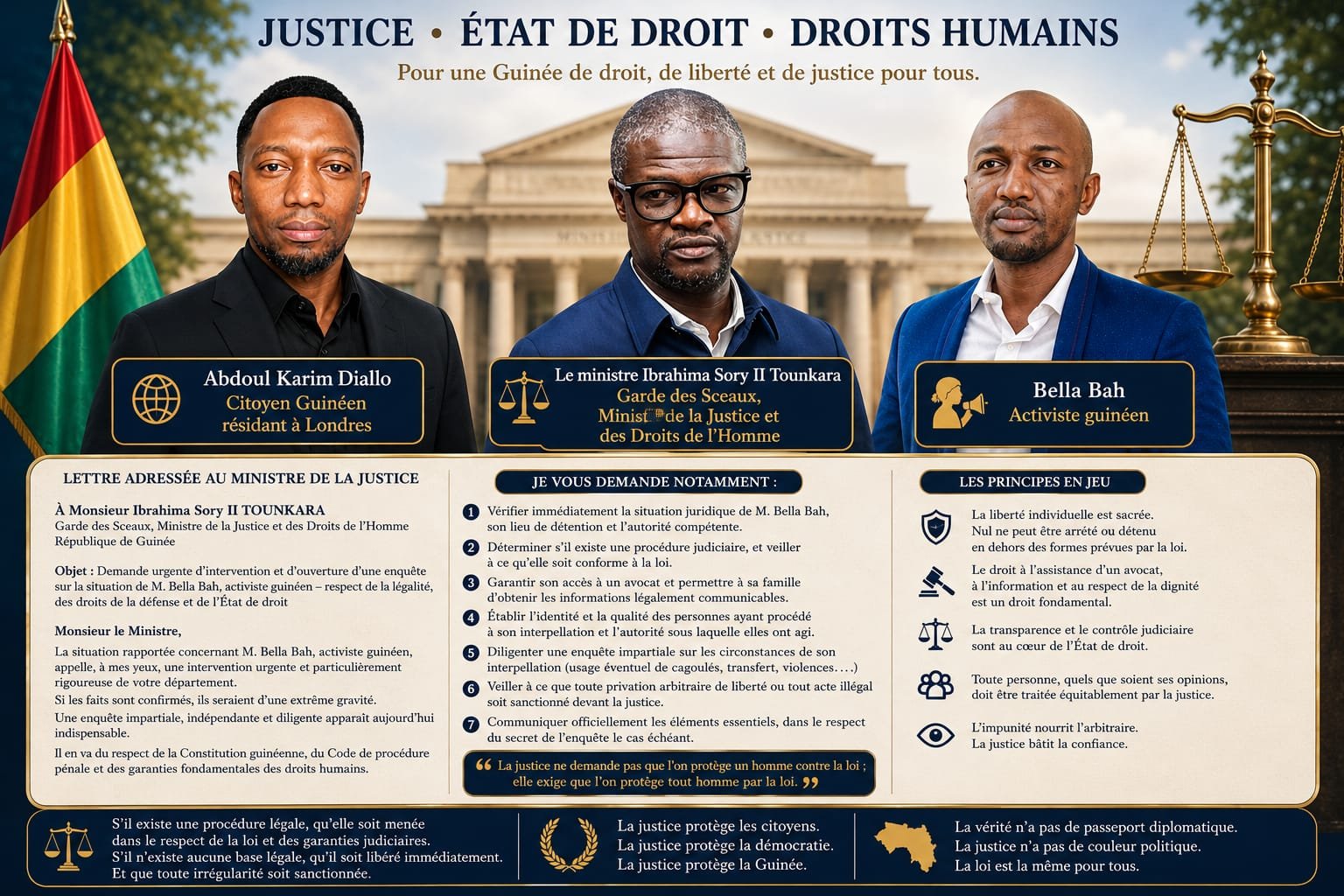 À Monsieur Ibrahima Sory II TOUNKARA Garde des Sceaux, Ministre de la Justice et des Droits de l’Homme République de Guinée